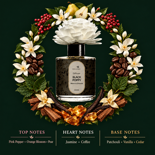 Black Poppy Flower Diffuser scent-note image in the established wreath format